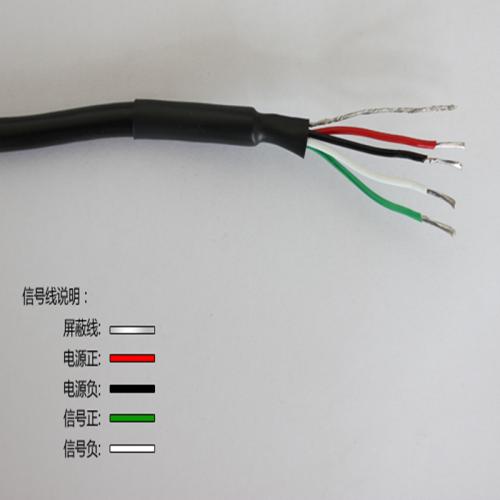 草莓视频APP在线观看下载信号线
